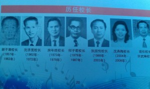 Previous headmasters