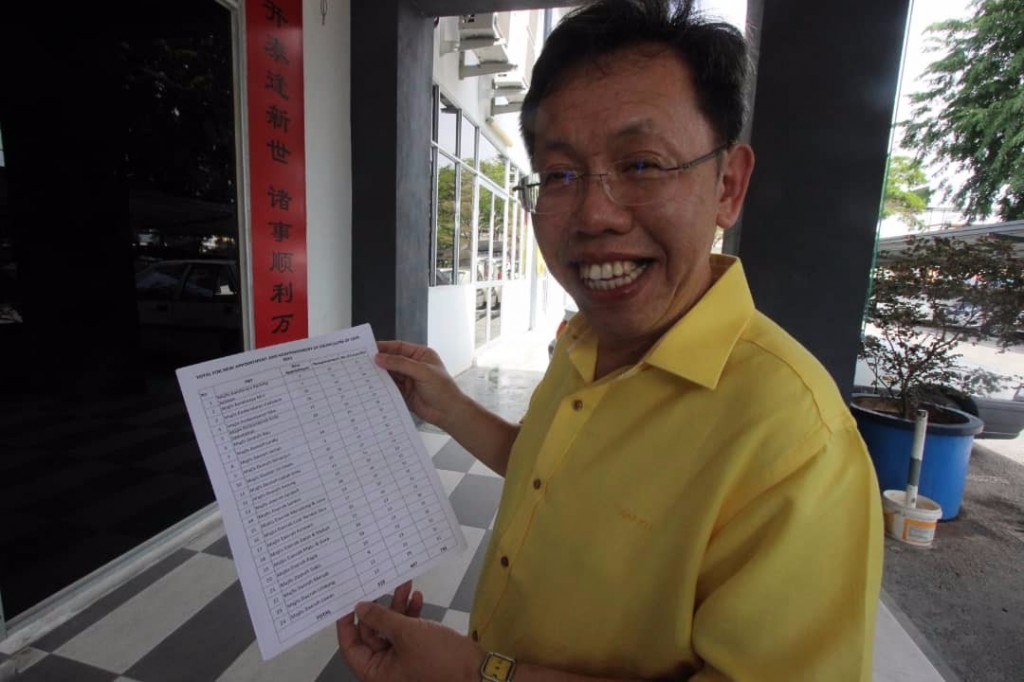 Dr. Sim showing the list of councillors. 